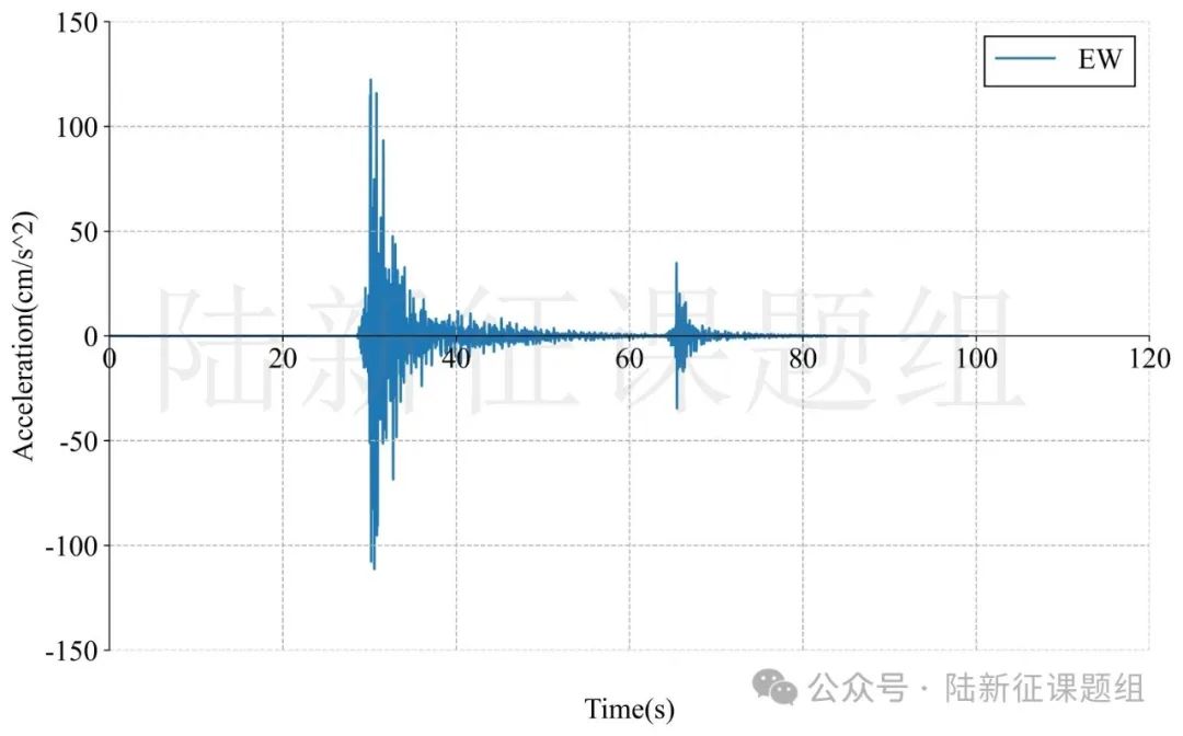 5月27日四川凉山5.0级地震破坏力分析